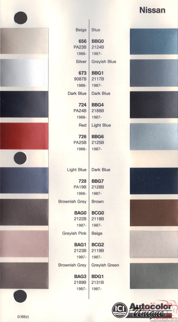 1986-1989 Nissan Paint Charts Autocolor